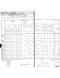 Datasheet STK7402 manufacturer Sanyo